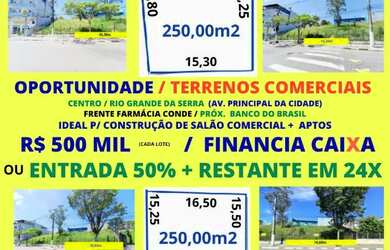 Imagem: O terreno possui 250m² de Área e está localizado em Vila