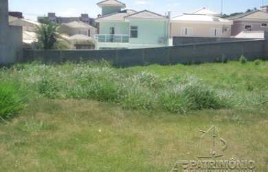 Imagem 3: Loteamento/condomínio à venda em Haro, Sorocaba cod 18225