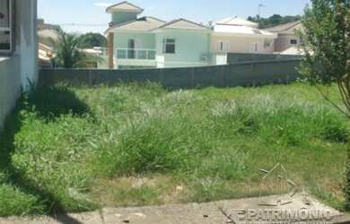 Imagem 2: Loteamento/condomínio à venda em Haro, Sorocaba cod 18225