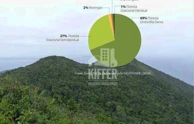 Imagem 7: Fazenda em Santa Maria Madalena 7.421 Hectares no Bioma Mata Atlântica...