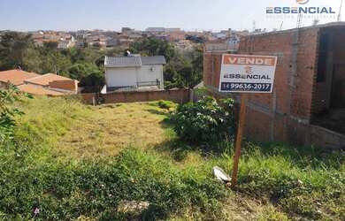 Imagem 7: Terreno à venda, 250 m² por R$ 85.000 - Jardim Itália - Botucatu/SP