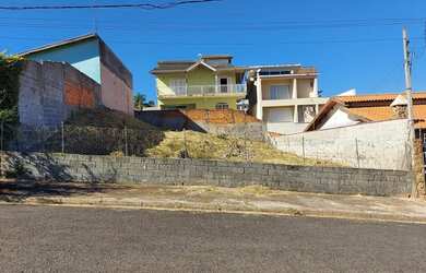 Imagem 8: Terreno no bairro Jardim Paulista II - Jundiaí SP