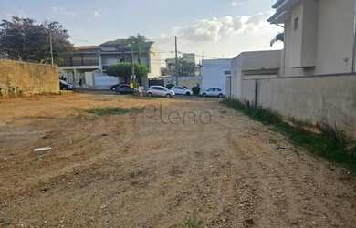 Imagem: Terreno à venda em Valinhos, Loteamento Residencial Nova Itália