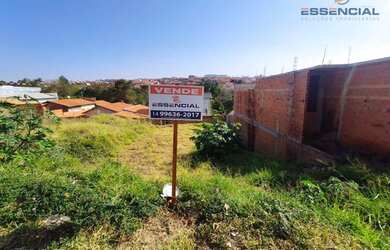 Imagem 5: Terreno à venda, 250 m² por R$ 85.000 - Jardim Itália - Botucatu/SP