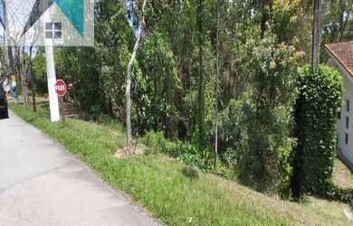 Imagem 5: Terreno para Venda em Jundiaí, Loteamento Capital Ville