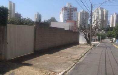 Imagem 7: Terreno à venda, 336 m² por R$ 320.000 - Jardim Nova Europa - Campinas/SP