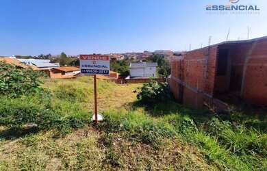 Imagem 1: Terreno à venda, 250 m² por R$ 85.000 - Jardim Itália - Botucatu/SP