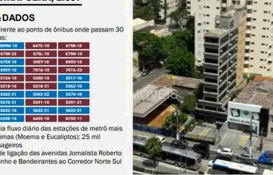 Imagem 2: Av Ibirapuera próximo ao Shopping Ibirapuera Entre as estações de metrô...