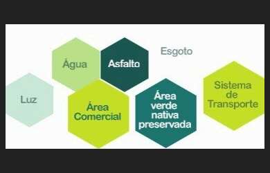 Imagem 4: TERRENO RESIDENCIAL em INDAIATUBA - SP, JARDIM PAULISTA II