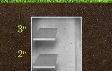Imagem: O terreno possui 3m² de Área e está localizado em Santa