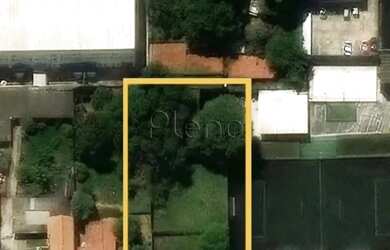 Imagem 4: Terreno à venda em Campinas, Parque Rural Fazenda Santa Cândida, com...