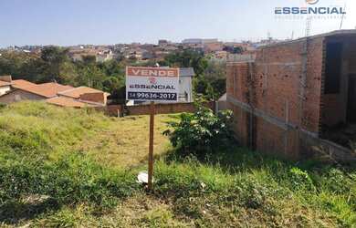 Imagem 2: Terreno à venda, 250 m² por R$ 85.000 - Jardim Itália - Botucatu/SP