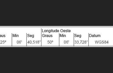Imagem 1: TERRENO à venda por R$ 167.781,84 no bairro Cará-cará - PONTA GROSSA / PR