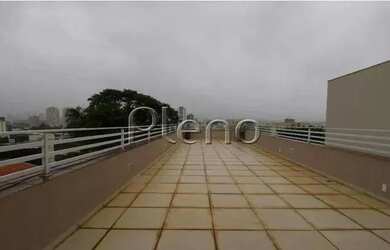 Imagem 8: Casa - Chácara da Barra - Campinas