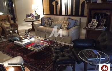 Imagem 5: Apartamento (tipo - padrao) 4 dormitórios/suite, cozinha planejada, portaria 24hs, lazer