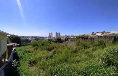 Imagem 3: Terreno à venda em Campinas, Parque Rural Fazenda Santa Cândida, com...