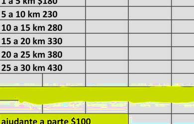 Imagem 3: Fretes. 21m² de Área