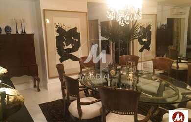 Imagem 3: Apartamento (tipo - padrao) 4 dormitórios/suite, cozinha planejada, portaria 24hs, lazer