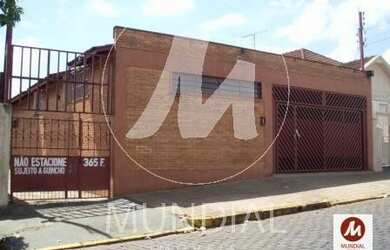 Imagem: O depósito e possui 2 Vagas na garagem, 245-0m² de Área está