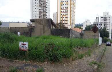 Imagem: O terreno possui 308m² de Área e está localizado em Vila