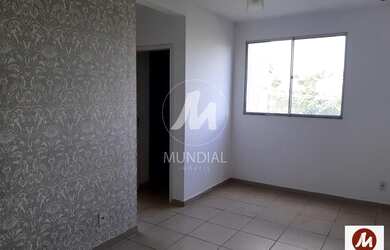 Imagem: Apartamento (tipo - padrao) 2 dormitórios, cozinha planejada