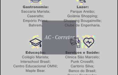 Imagem 7: SKYGARDEN MARISTA, Setor Marista, Goiânia, Goiás
