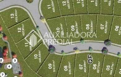 Imagem 8: Lançamento Exclusivo em Canela Residencial Fechado