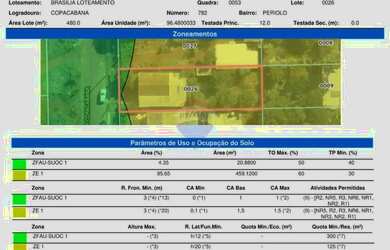 Imagem 7: Terreno 480m² no Periolo Rua Copacabana Com casa de madeira, localização...