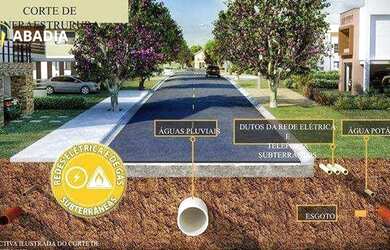 Imagem 5: Terreno à venda, 300 m² por R$ 380.000,00 - Condomínio La Dolce Vita...