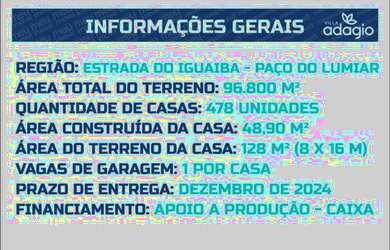 Imagem: A casa em condomínio possui 2 Dormitórios, 1 Banheiro, 1 Vaga