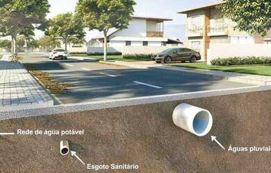 Imagem 12: COTIA - Terreno Padrao - COTIA