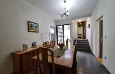 Imagem 2: Casa à venda em Campinas, Parque Industrial, com 3 quartos, com 170 m²