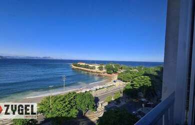 Imagem 6: Apartamento na Av. Atlântica Posto 6 com 3 dormitórios à venda, 306...