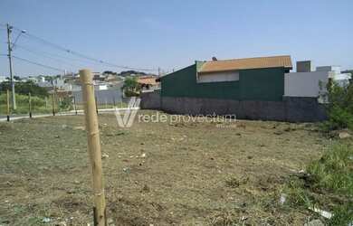 Imagem 2: Terreno - Residencial Parque da Fazenda - Campinas
