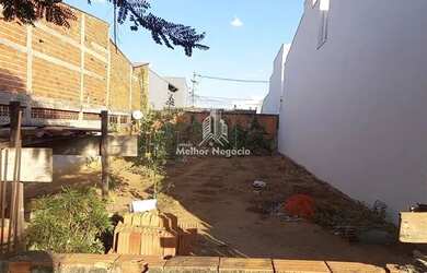 Imagem: O terreno à venda possui 250m² de Área e Imóvel novo e está