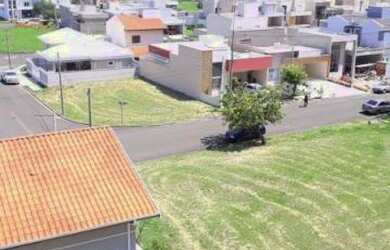 Imagem 5: Terreno em Condomínio para Venda em Sumaré, Loteamento Industrial Veccon...