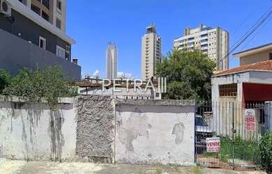 Imagem 4: Terreno Rua Santa Engracia