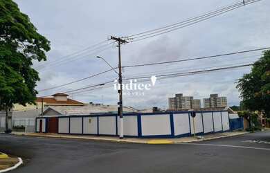 Imagem 3: Terrenos Bairro para aluguel Jardim Paulistano Ribeirão Preto