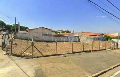 Imagem: O terreno possui 330m² de Área e está localizado em Jardim