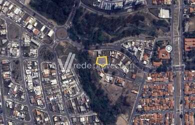 Imagem 6: Terreno - Residencial Parque da Fazenda - Campinas