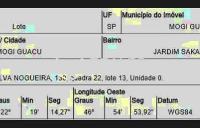 Imagem: O terreno possui 1m² de Área e está localizado em Jardim
