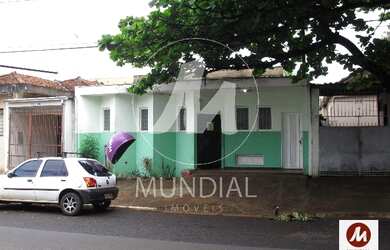 Imagem: O depósito possui 2 Vagas na garagem, 150m² de Área e está