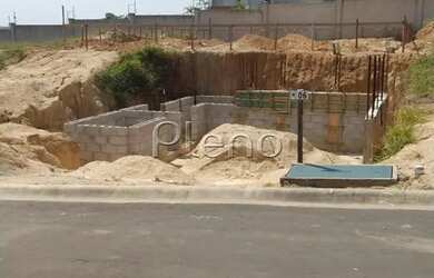 Imagem 8: Terreno à venda em Campinas, Parque Rural Fazenda Santa Cândida, com...