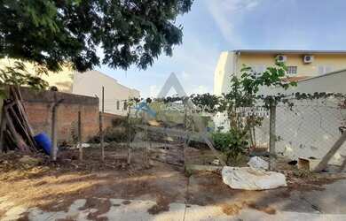Imagem: Terreno à venda em Campinas, Nova Campinas, com 281 m²