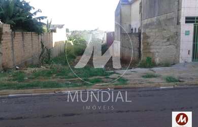 Imagem: Terreno (terreno normal