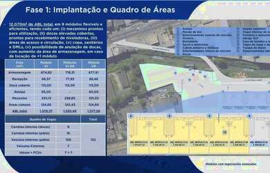 Imagem 5: GALPÃO 2.600 A 12.000M2 NOVOS, PADRÃO TRIPLE A, PERTO AV BARROS REIS, NO BAIRO Cabula - Sa