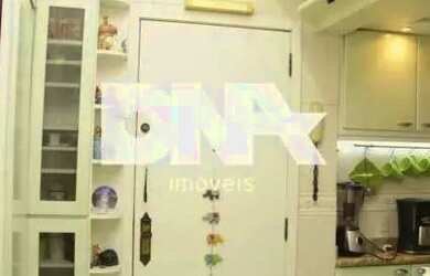 Imagem 9: Apartamento - Padrão / Residencial / Copacabana