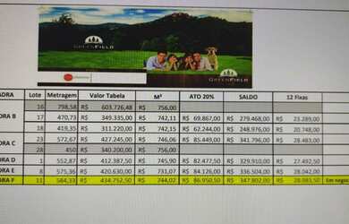 Imagem 10: Terreno à venda 419M², Jardim dos Pinheiros, Atibaia - SP