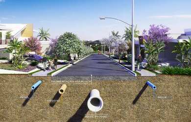 Imagem 8: Lançamento à venda, Estância Parque de Atibaia, Atibaia, SP