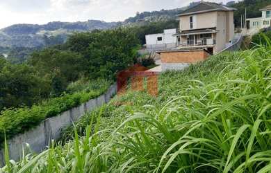 Imagem: O terreno possui 10m² de Área e está localizado em Parque